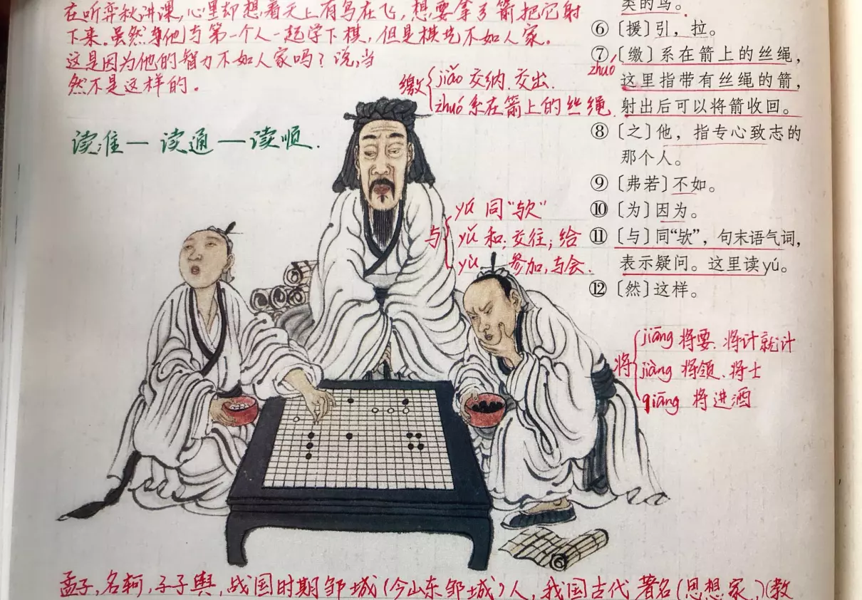 学弈文言文的道理是什么(2)