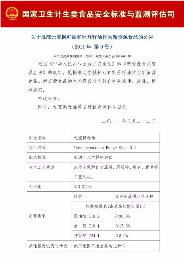 永春堂元宝枫籽油作用与功效价格(1)