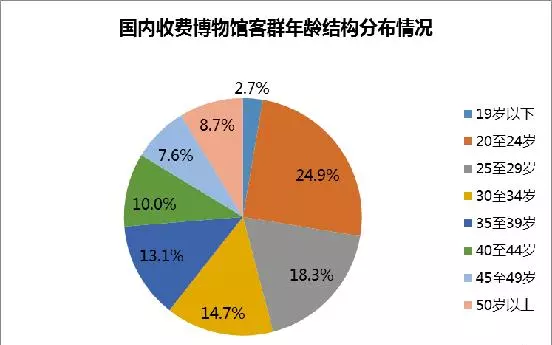 杜甫草堂和武侯祠哪个值得去(3)