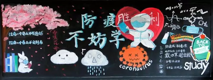高中黑板报设计图案大全(10)