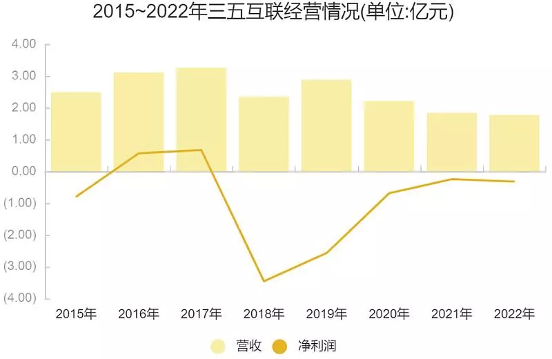 QQ空间里的凹凸三国哪里能玩(11)