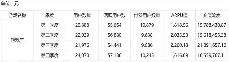 QQ空间里的凹凸三国哪里能玩(7)