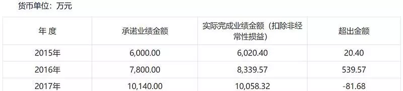 QQ空间里的凹凸三国哪里能玩(8)