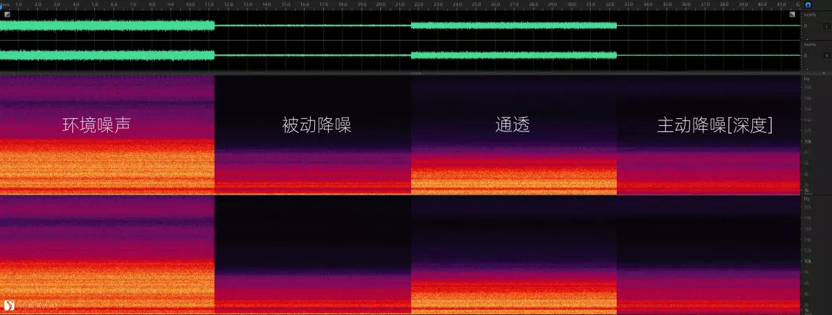 华为5i蓝牙耳机怎么配对(9)