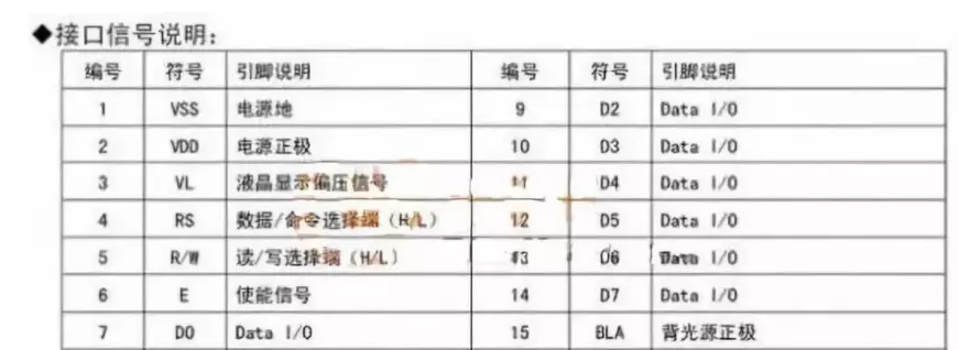 什么是机器周期?一个机器周期的时序是如何来划分的?(4)