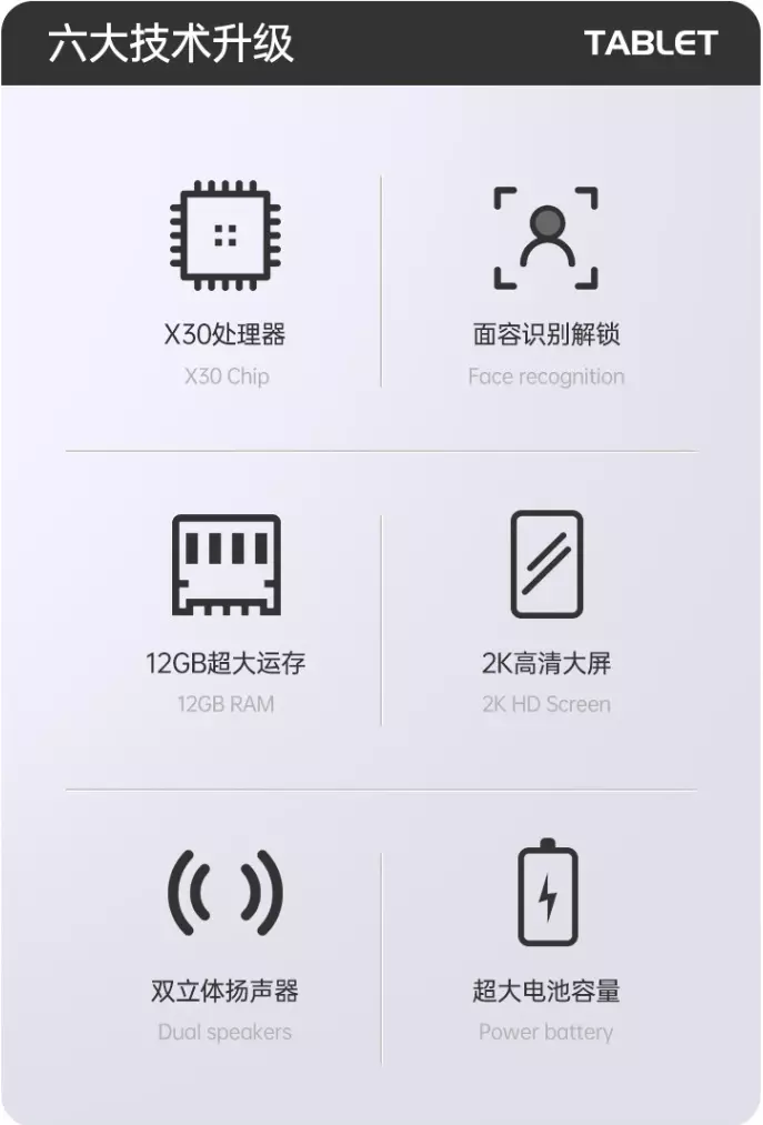 x3010核处理器是什么平板(8)