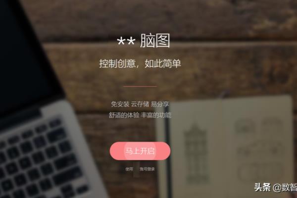 思维导图简单漂亮画法.