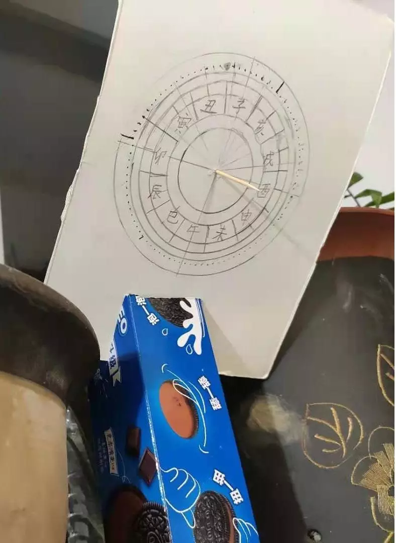 日晷晷面与地面的夹角是什么(1)