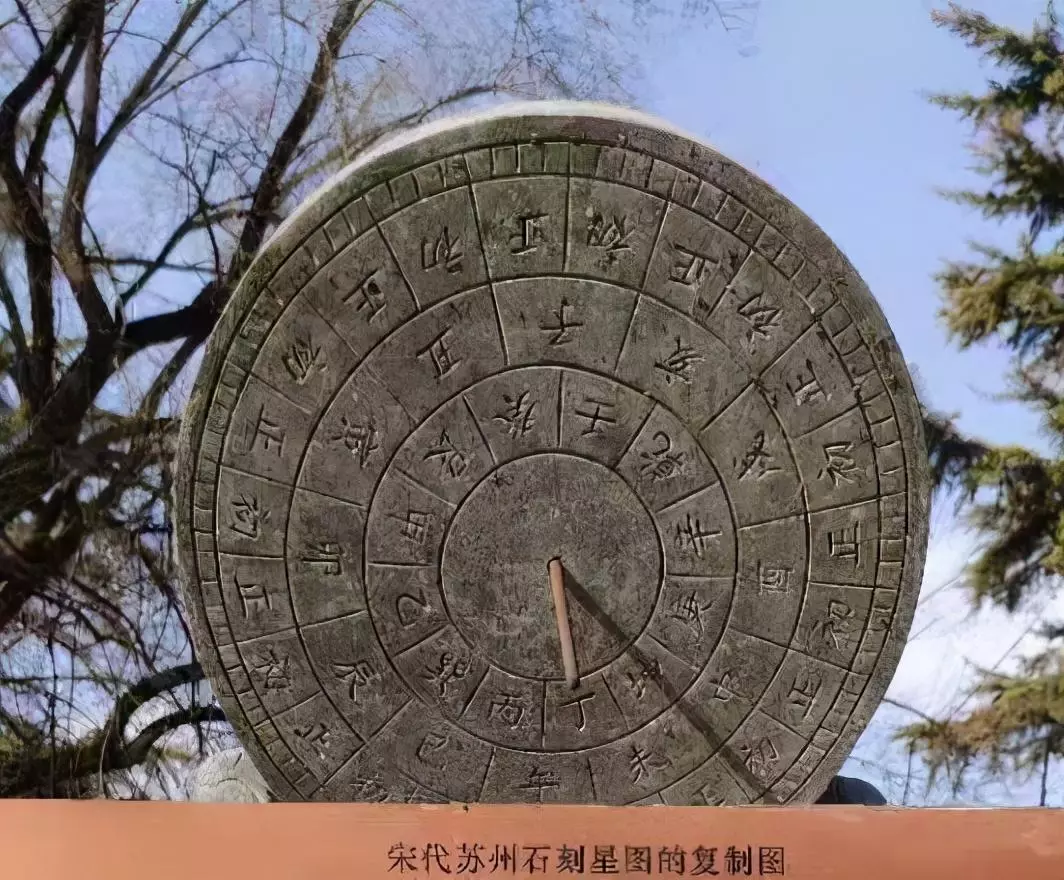 日晷晷面与地面的夹角是什么(5)