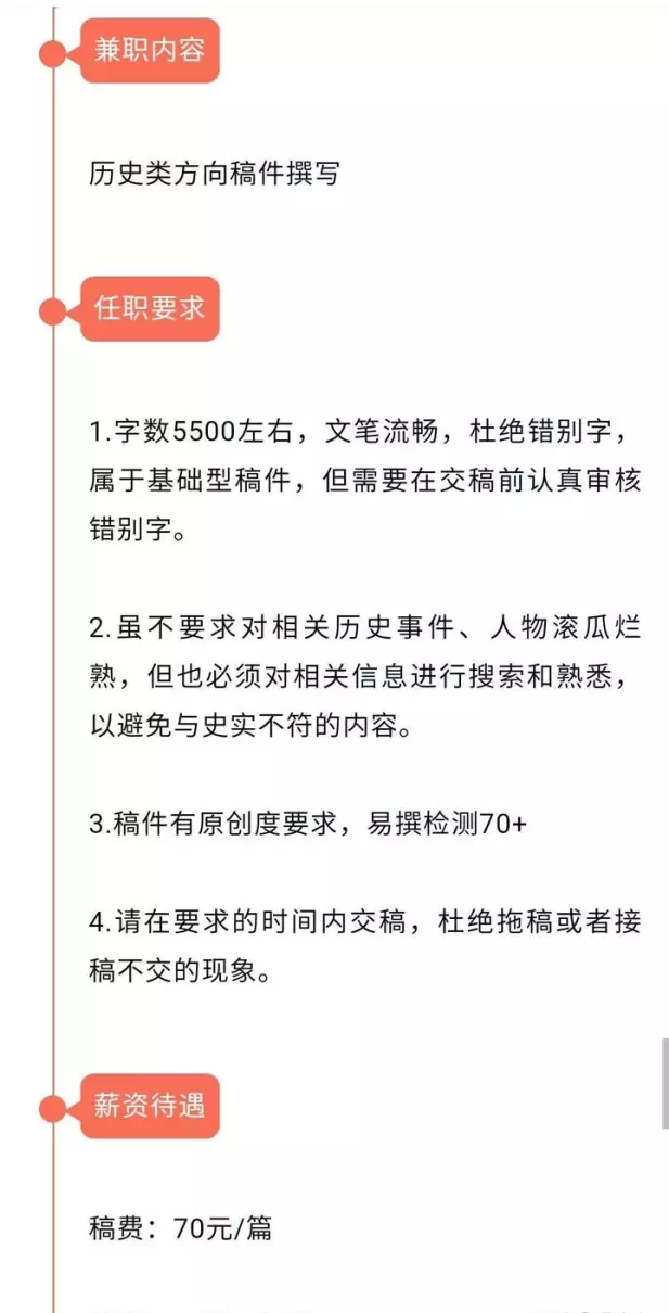 幻世中文网怎么投稿写作(12)