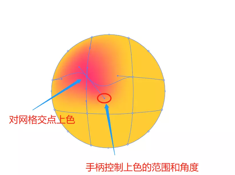 ai渐变工具怎么调出调节杆(19)