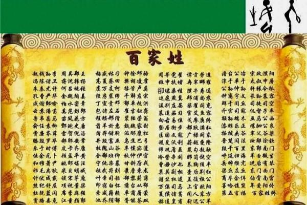 百家姓刘排第几位姓排名第几.
