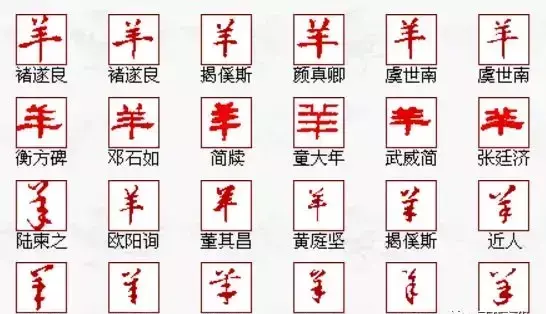羊的五笔为什么是udj(15)