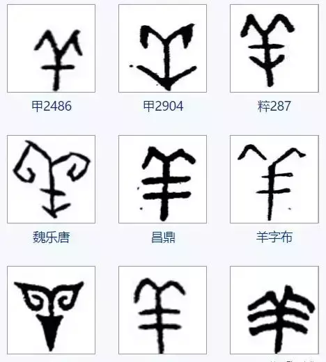 羊的五笔为什么是udj(16)