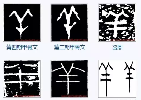 羊的五笔为什么是udj(19)