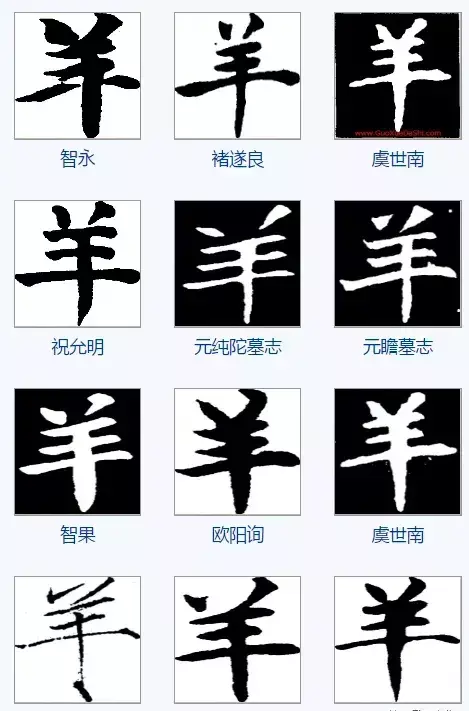 羊的五笔为什么是udj(20)