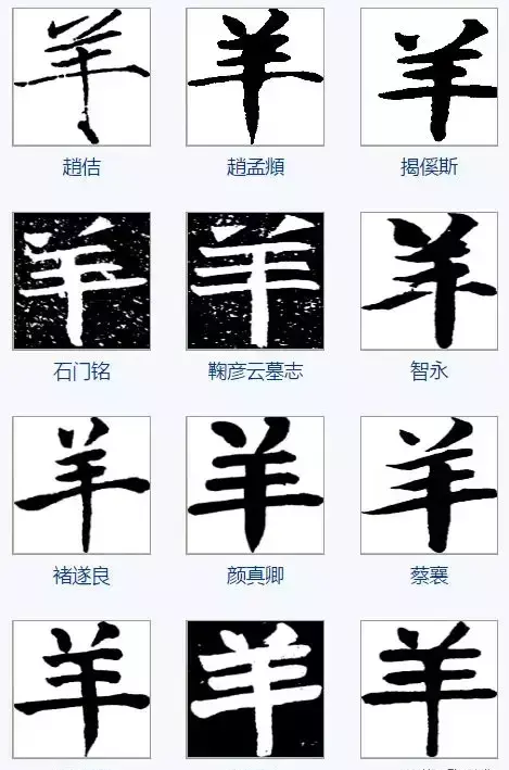羊的五笔为什么是udj(21)
