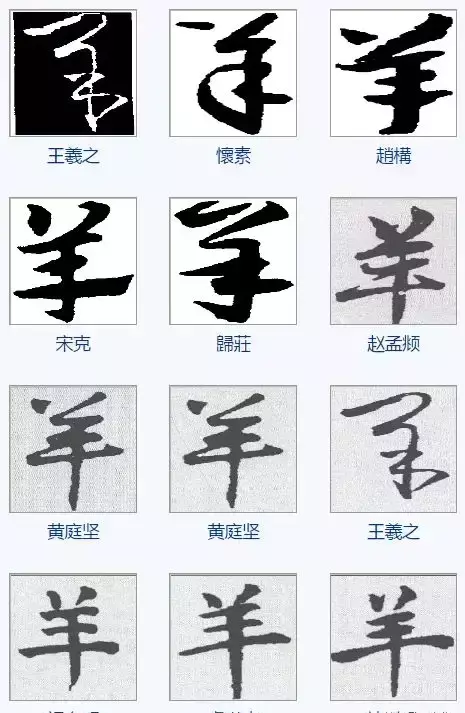 羊的五笔为什么是udj(23)