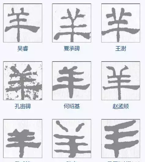 羊的五笔为什么是udj(25)