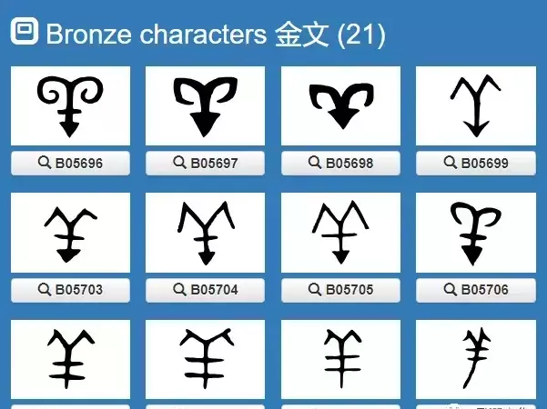 羊的五笔为什么是udj(7)