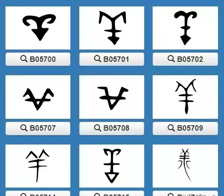 羊的五笔为什么是udj(8)