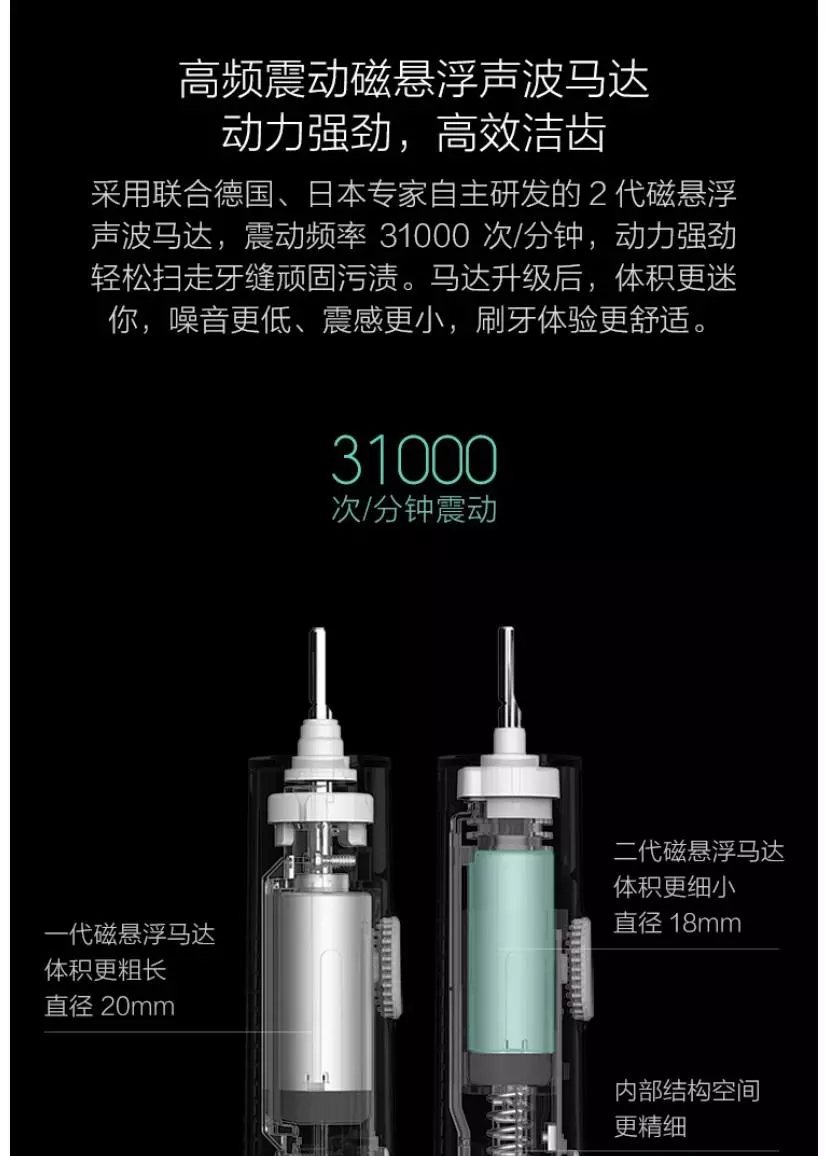 小米牙刷t300和t500建议买哪款(2)
