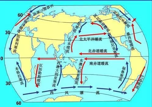 密度流为什么由密度小的流向密度大的(1)