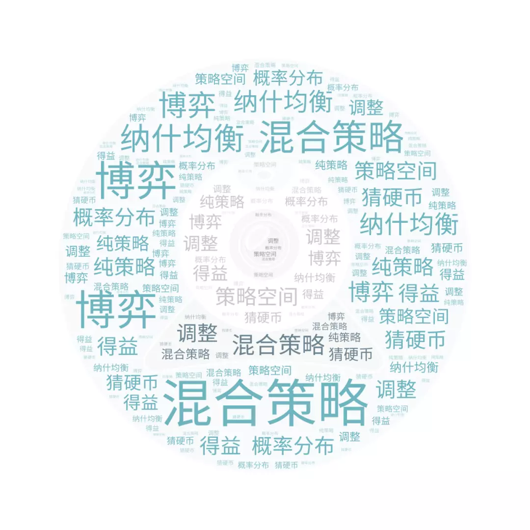 混合策略均衡与纯策略的区别(1)