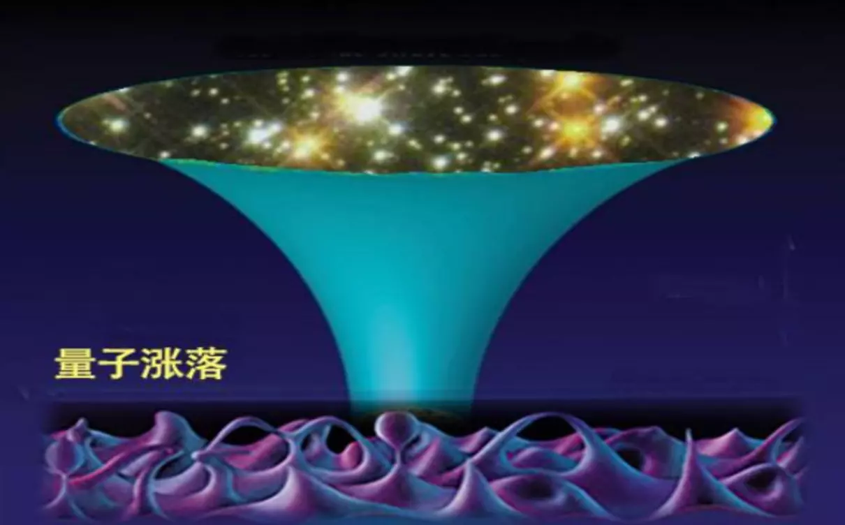 宇宙奇点之前又是什么存在(5)
