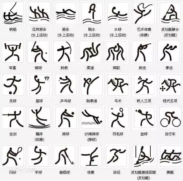 奥运会体育项目大全(2)