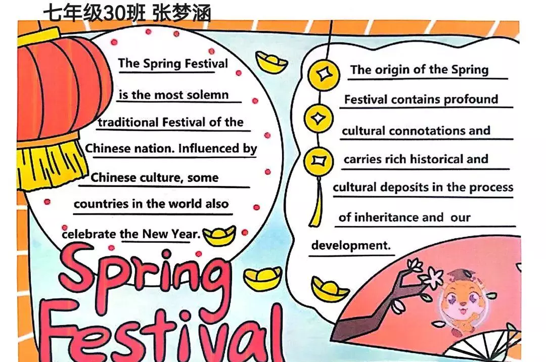春节英语小报怎么画(41)