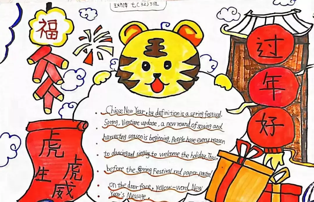 春节英语小报怎么画(45)