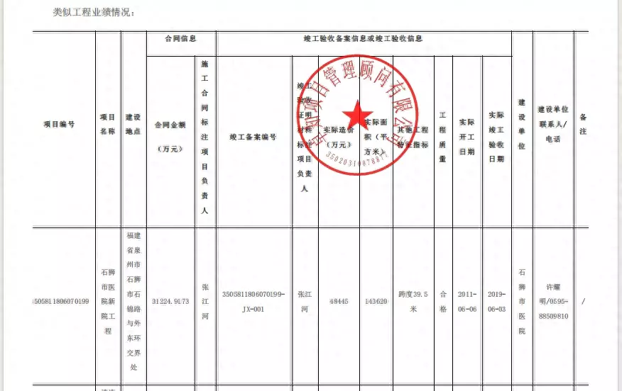福建九龙建设老板是哪里人(1)