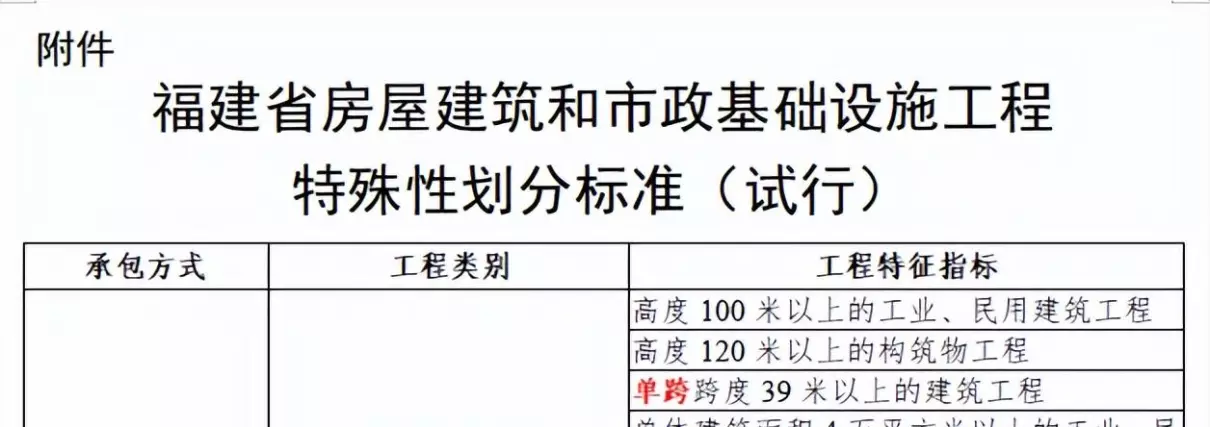 福建九龙建设老板是哪里人(5)