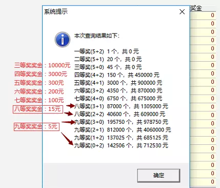 大乐透彩票中2+1有奖吗(1)