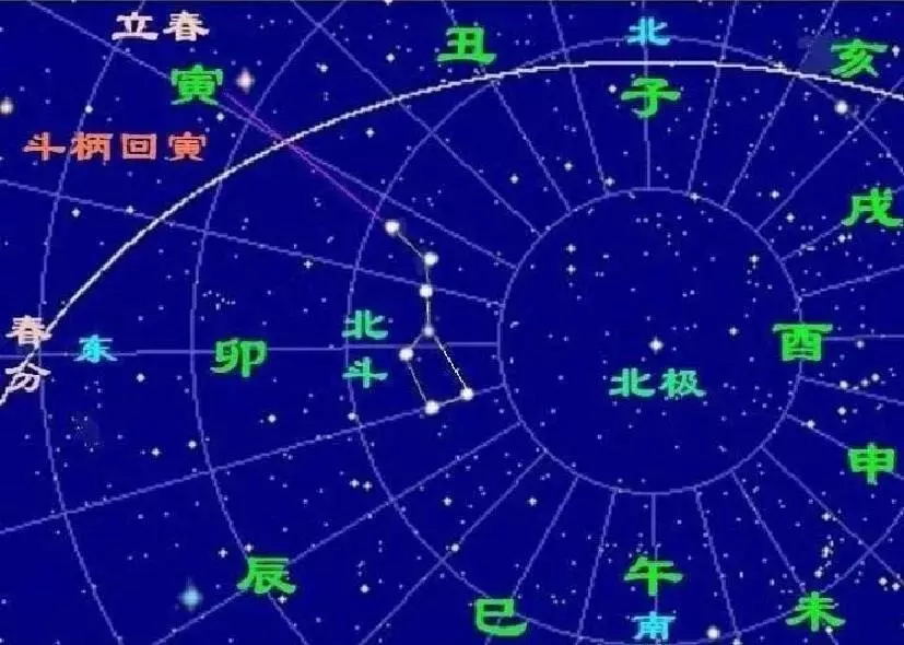 春节的英文单词是什么(1)
