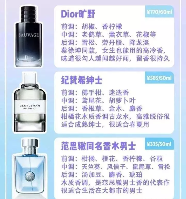 克雷德香水什么档次(1)