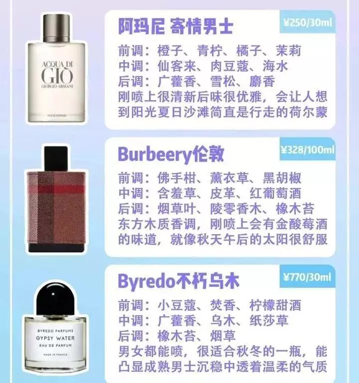 克雷德香水什么档次(2)