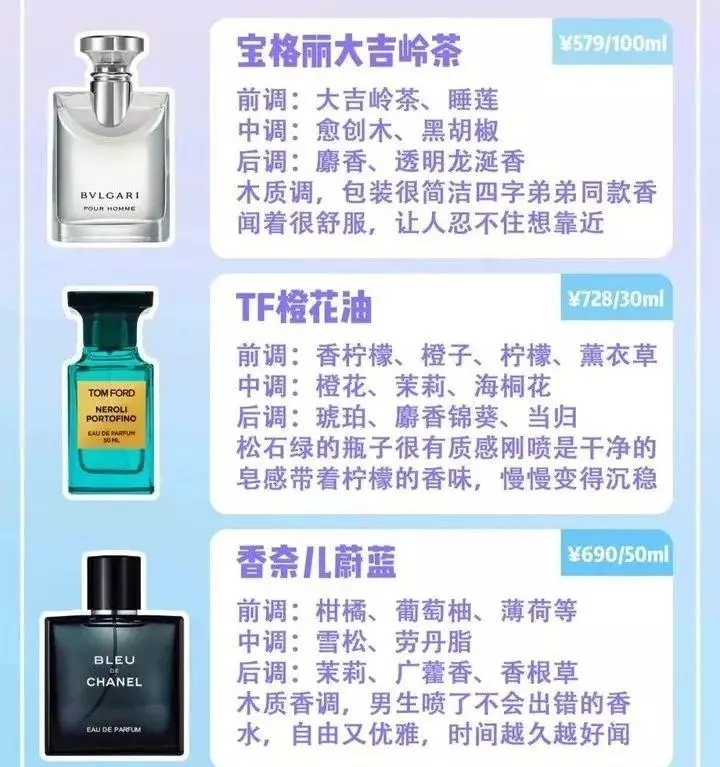克雷德香水什么档次(3)
