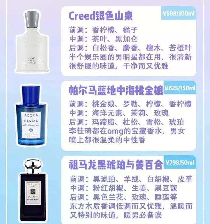 克雷德香水什么档次(4)