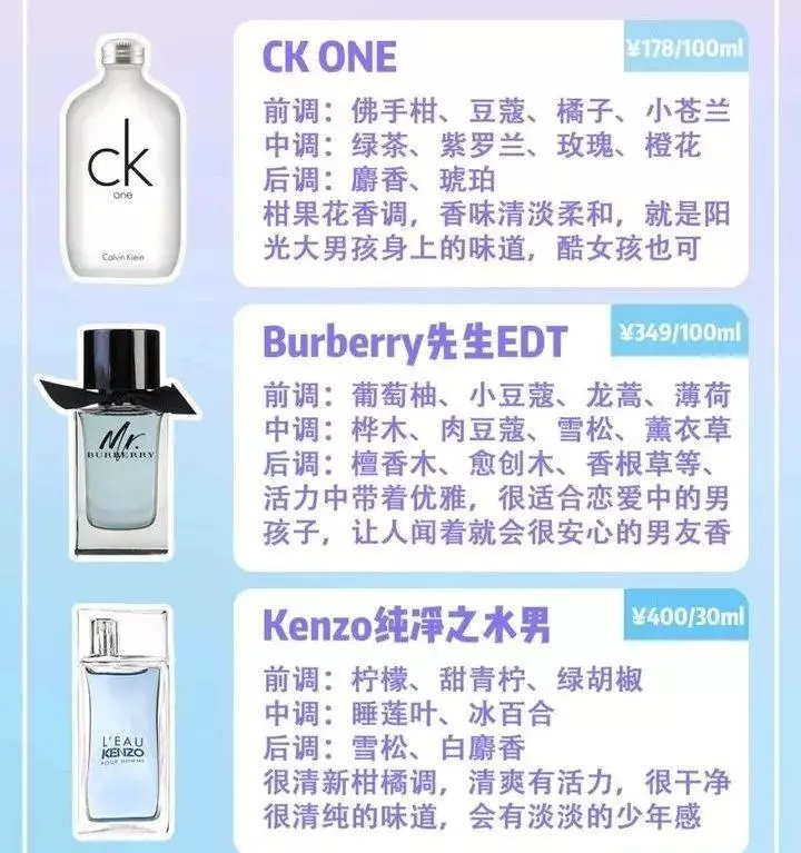 克雷德香水什么档次(5)