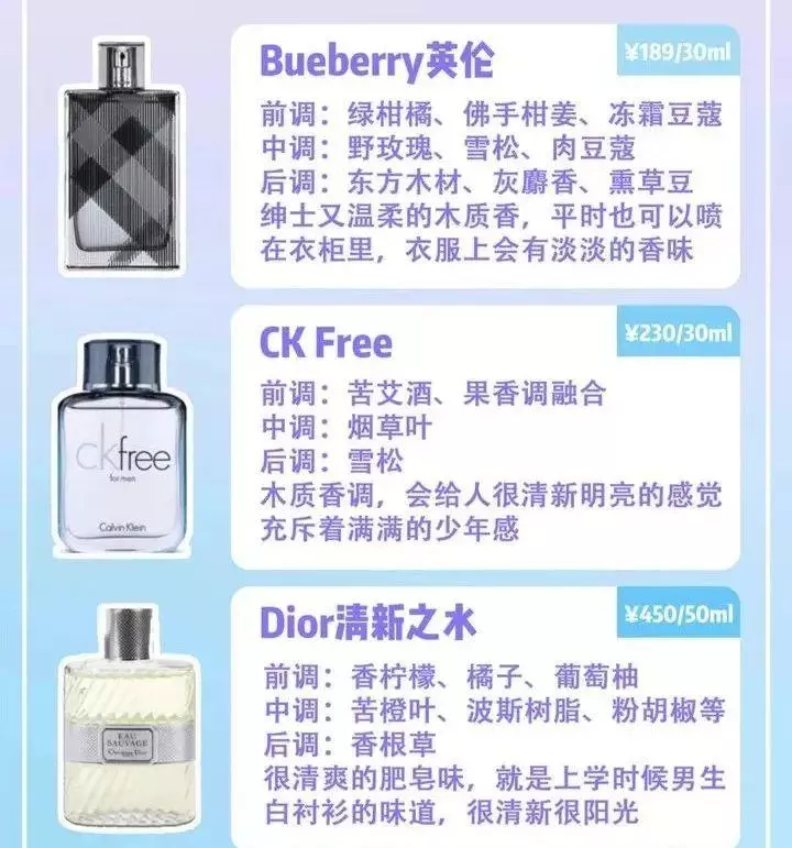 克雷德香水什么档次(6)