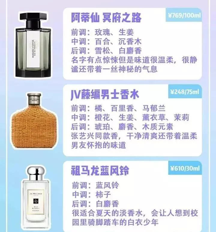 克雷德香水什么档次(7)