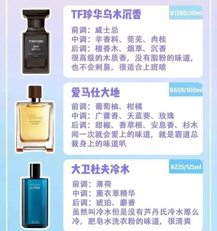 克雷德香水什么档次(8)