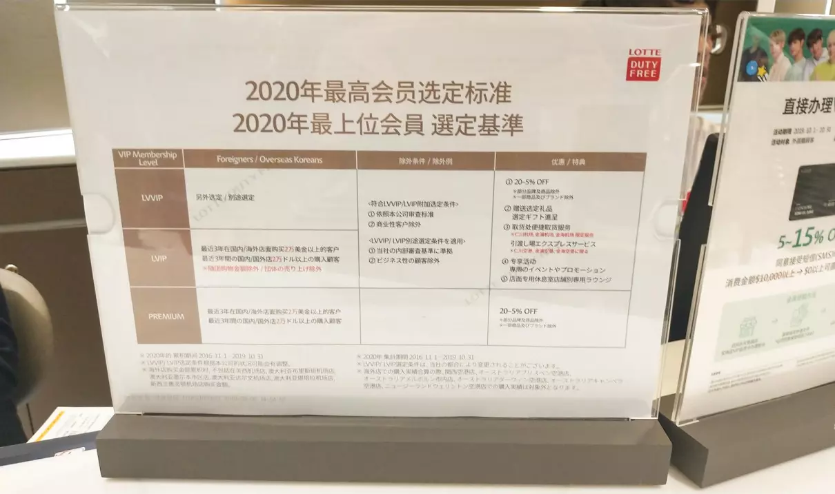 韩国乐天免税店lv价格(19)