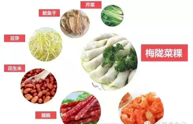 菜粿是哪里的特产(1)