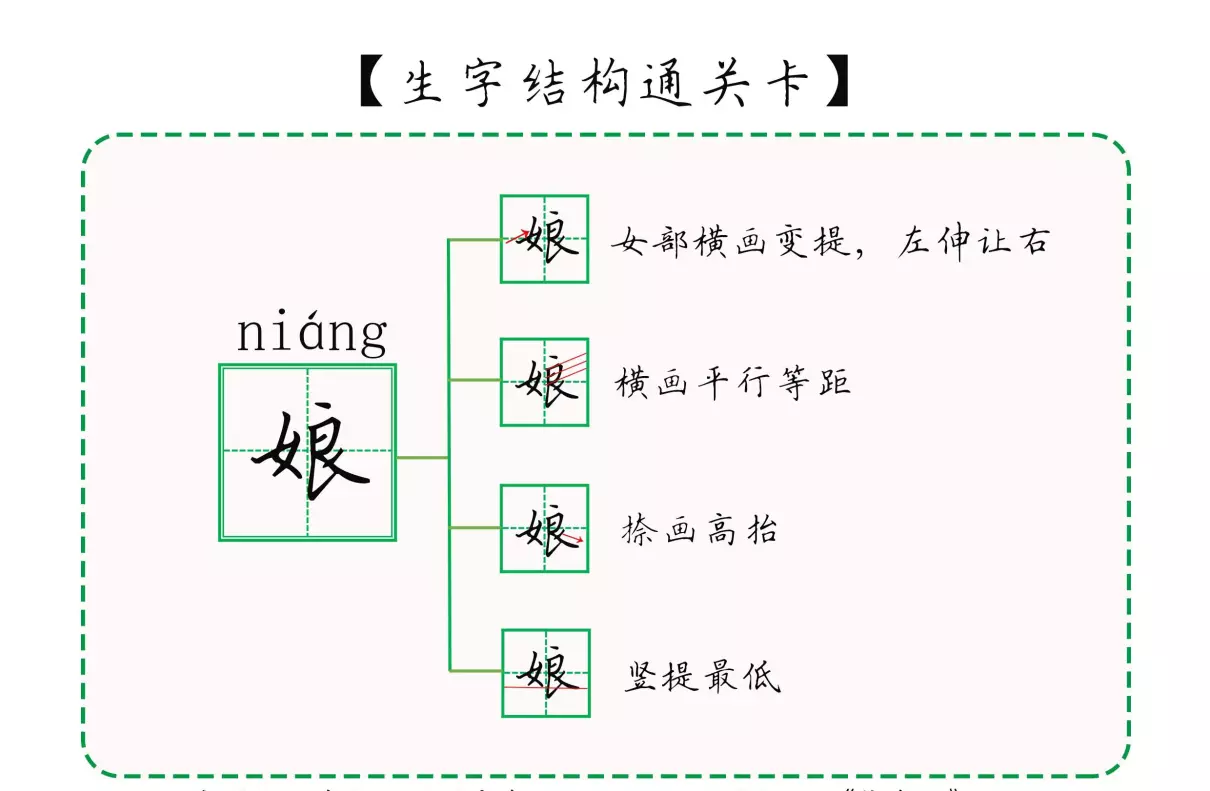 吐的音序和音节是什么(10)