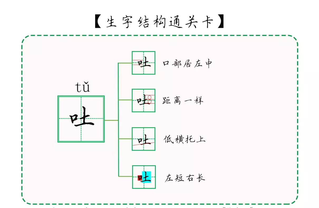吐的音序和音节是什么(13)