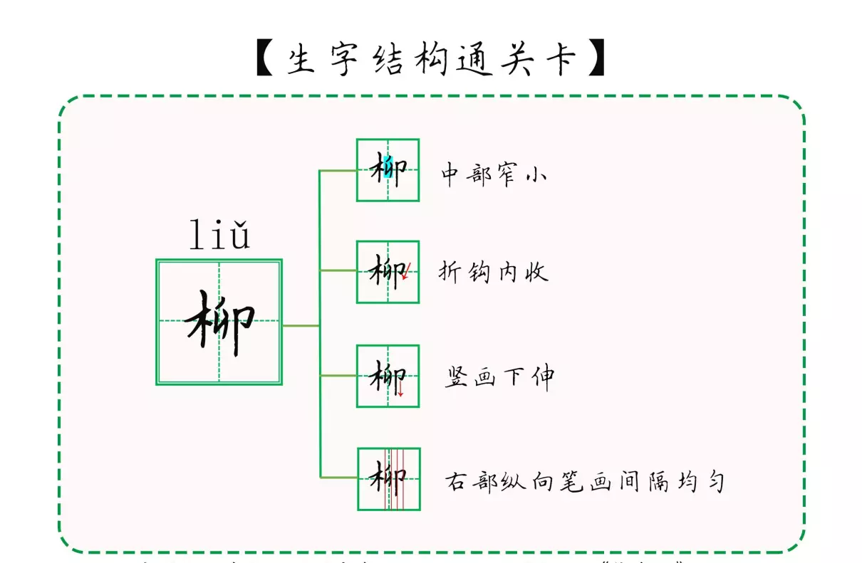 吐的音序和音节是什么(16)