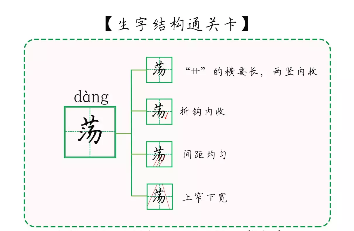 吐的音序和音节是什么(19)
